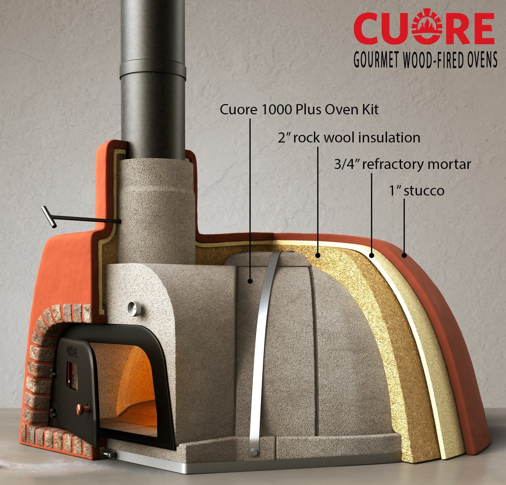 Cuore 1000 Plus Pizza Oven Kit