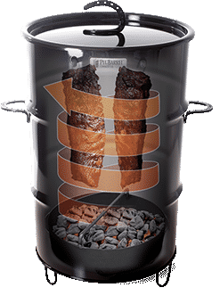 Pit Barrel Cooker